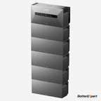 Anker SOLIX Solarbank Max AC (42 kWh)